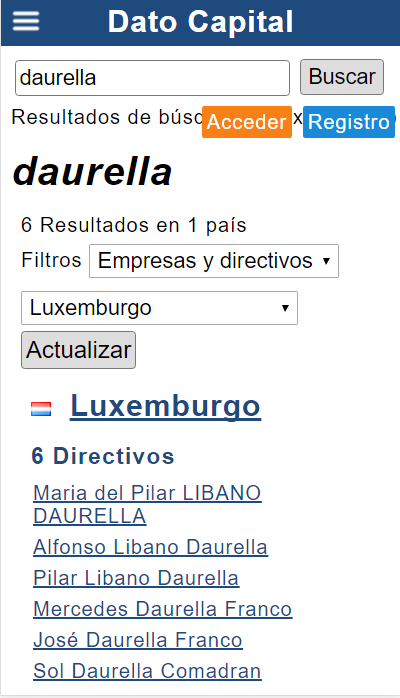 Resultados de búsqueda de directivos de Dato Capital